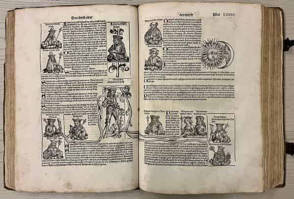 Doppelseite aus Schedels Weltchronik